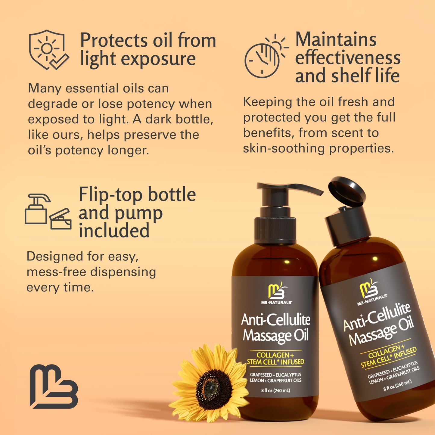 Firming Body Massage Oil with Collagen & Stem Cell – Helps Smooth The Appearance of Cellulite & Improve Skin Texture – Refreshing Aromatherapy Body Oil for Legs & Full Body – 8 Fl Oz by M3 Naturals